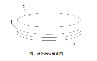 混光渐变色的LED糖心视频免费看设计的具体实施方案